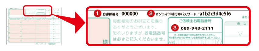 注文方法