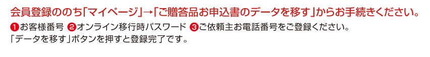 注文方法