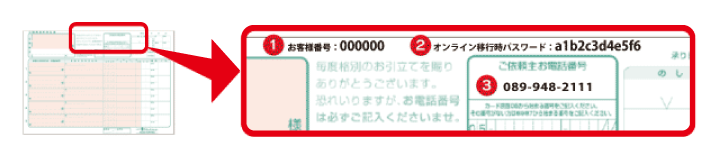 注文方法